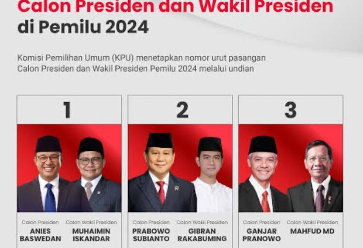 Pemilu 2024 Semakin Mengukuhkan Bahwa ‘Semua Orang Adalah Intelektual’